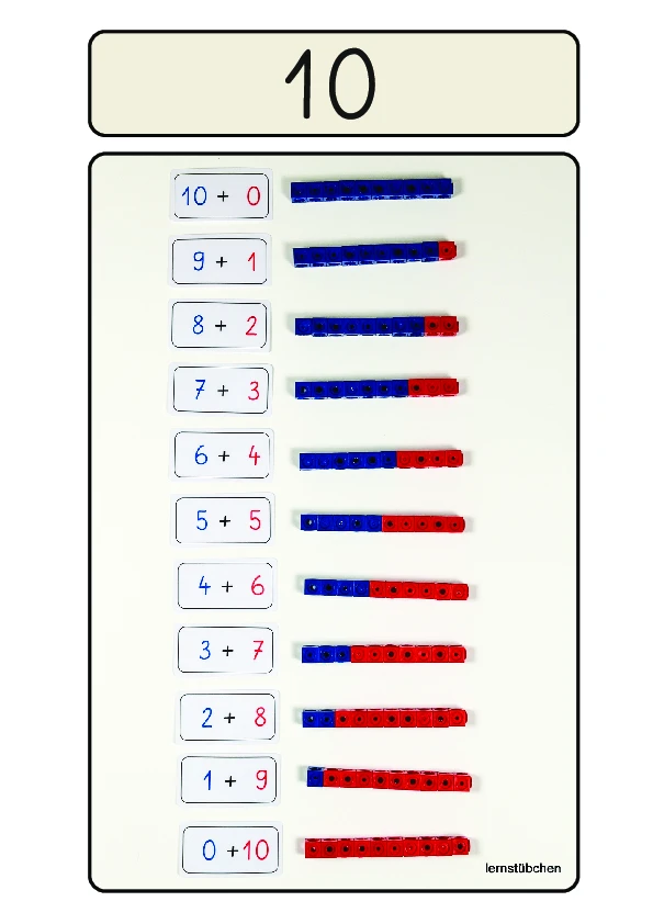 die Zerlegung der 3-10 Foto.pdf_uploads/posts/Mathe/Arithmetik/Zahlzerlegung/die_zahlzerlegung_2019968379444216784/127a0624e41a8702da233b38a2480a06/die Zerlegung der 3-10 Foto-avatar.webp